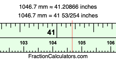 1046.7 mm in inches