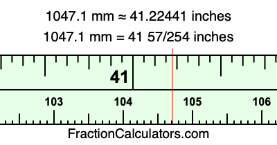 1047.1 mm in inches