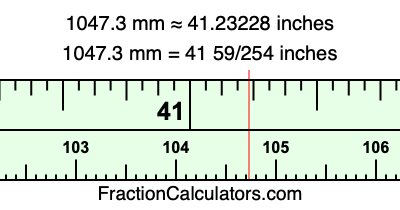 1047.3 mm in inches