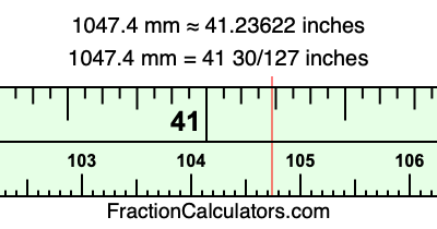 1047.4 mm in inches