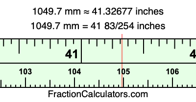 1049.7 mm in inches