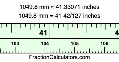 1049.8 mm in inches