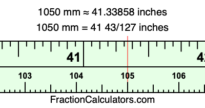 1050 mm in inches