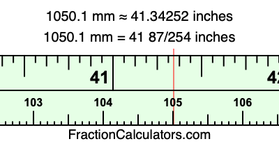 1050.1 mm in inches