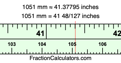 1051 mm in inches