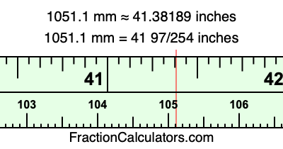 1051.1 mm in inches