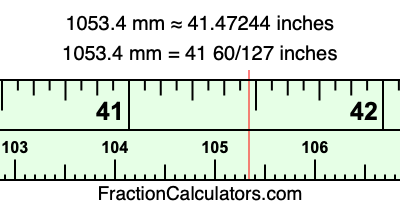 1053.4 mm in inches