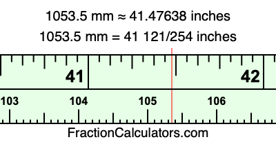 1053.5 mm in inches