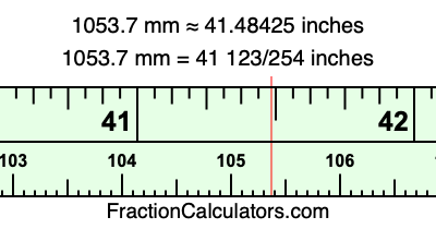 1053.7 mm in inches