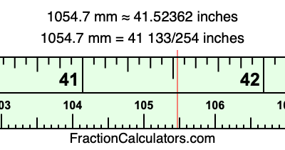 1054.7 mm in inches