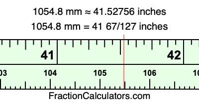 1054.8 mm in inches