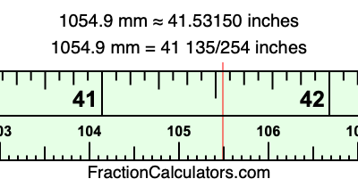 1054.9 mm in inches
