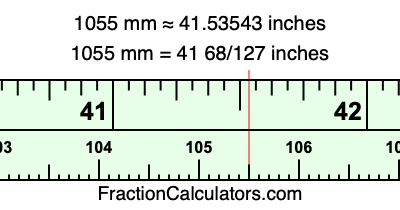1055 mm in inches