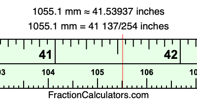 1055.1 mm in inches