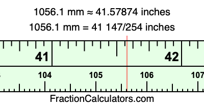 1056.1 mm in inches