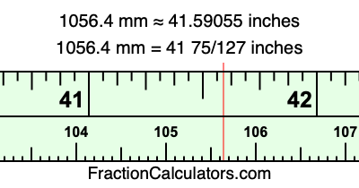 1056.4 mm in inches