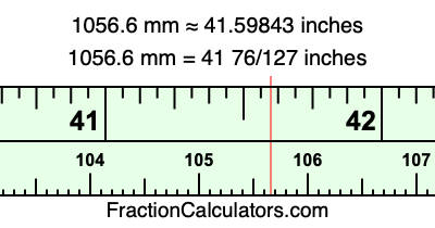 1056.6 mm in inches