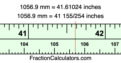 1056.9 mm in inches