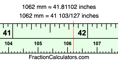 1062 mm in inches