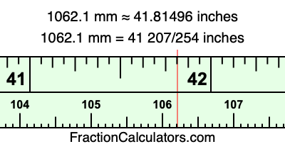 1062.1 mm in inches