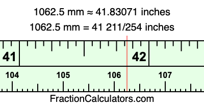 1062.5 mm in inches