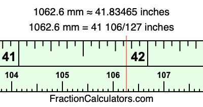 1062.6 mm in inches