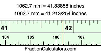 1062.7 mm in inches