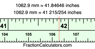 1062.9 mm in inches