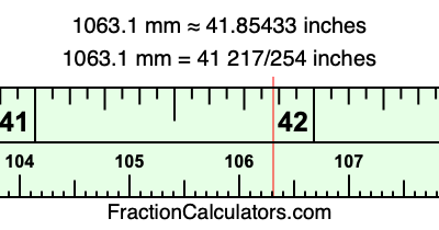 1063.1 mm in inches