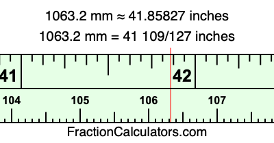 1063.2 mm in inches