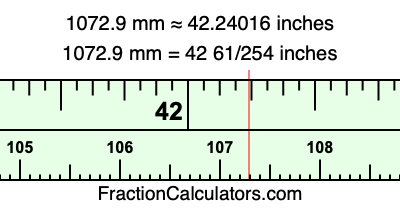 1072.9 mm in inches