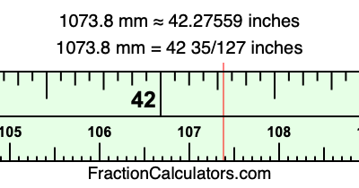 1073.8 mm in inches