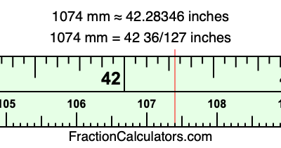 1074 mm in inches