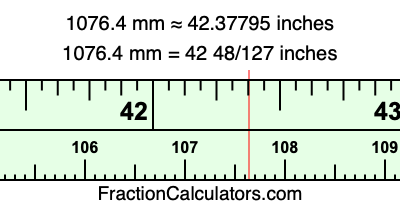 1076.4 mm in inches