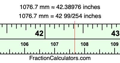 1076.7 mm in inches