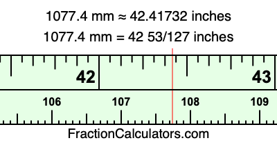1077.4 mm in inches