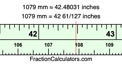 1079 mm in inches