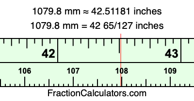 1079.8 mm in inches