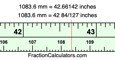 1083.6 mm in inches