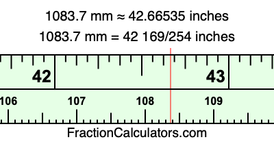1083.7 mm in inches