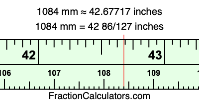 1084 mm in inches