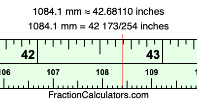 1084.1 mm in inches