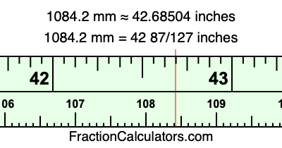 1084.2 mm in inches