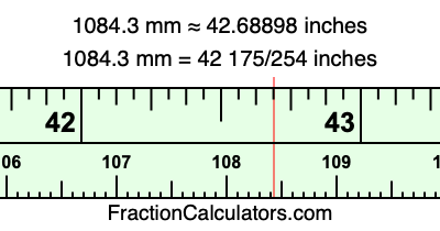 1084.3 mm in inches