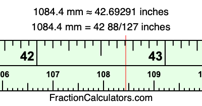 1084.4 mm in inches