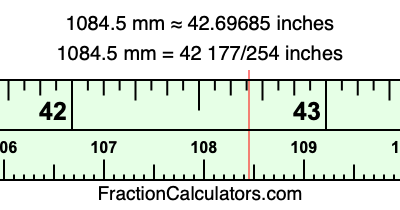 1084.5 mm in inches
