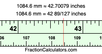 1084.6 mm in inches