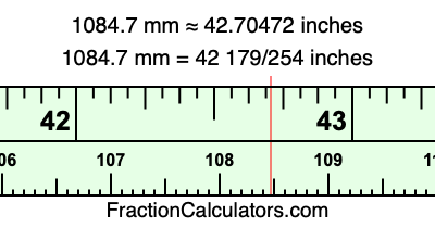 1084.7 mm in inches