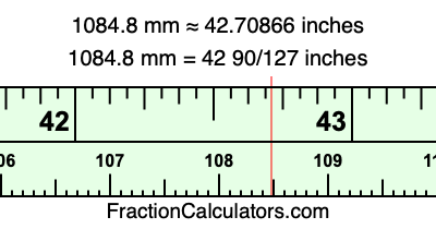 1084.8 mm in inches