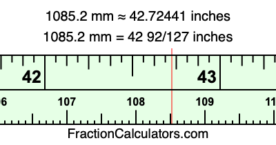 1085.2 mm in inches